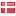 artbox.co.uk server is located in Denmark
